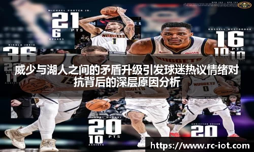 威少与湖人之间的矛盾升级引发球迷热议情绪对抗背后的深层原因分析