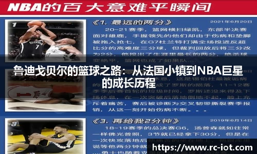 鲁迪戈贝尔的篮球之路：从法国小镇到NBA巨星的成长历程