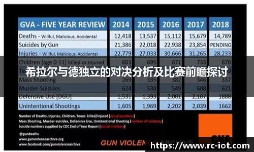 希拉尔与德独立的对决分析及比赛前瞻探讨