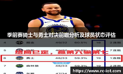 季前赛骑士与勇士对决前瞻分析及球员状态评估
