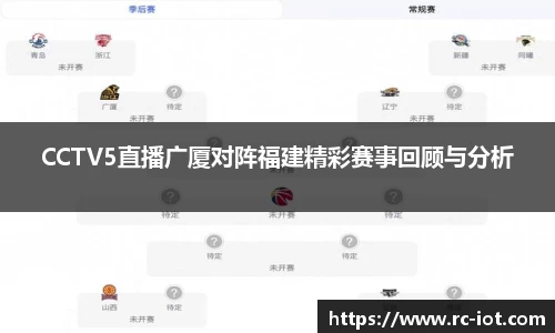 CCTV5直播广厦对阵福建精彩赛事回顾与分析