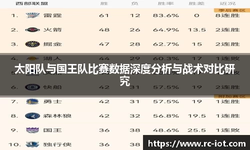 太阳队与国王队比赛数据深度分析与战术对比研究