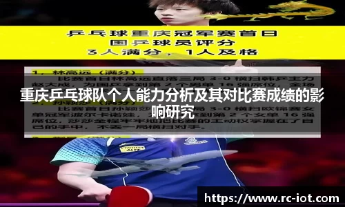 重庆乒乓球队个人能力分析及其对比赛成绩的影响研究