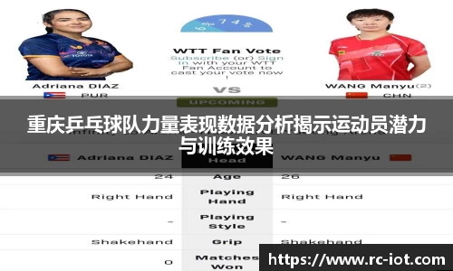 重庆乒乓球队力量表现数据分析揭示运动员潜力与训练效果
