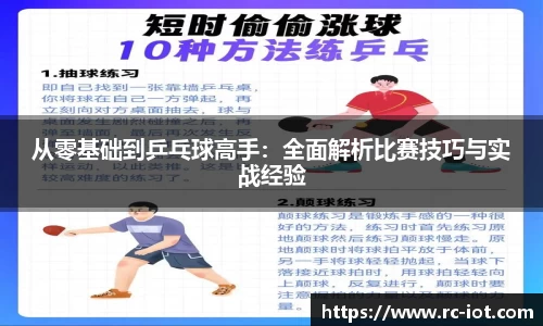从零基础到乒乓球高手：全面解析比赛技巧与实战经验