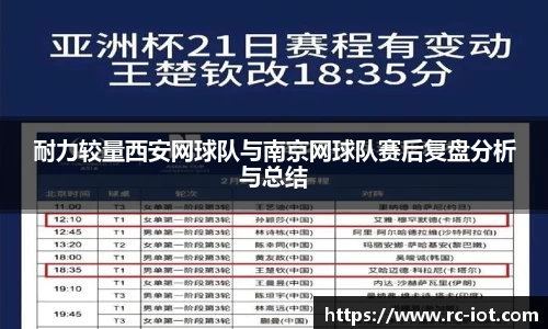 耐力较量西安网球队与南京网球队赛后复盘分析与总结
